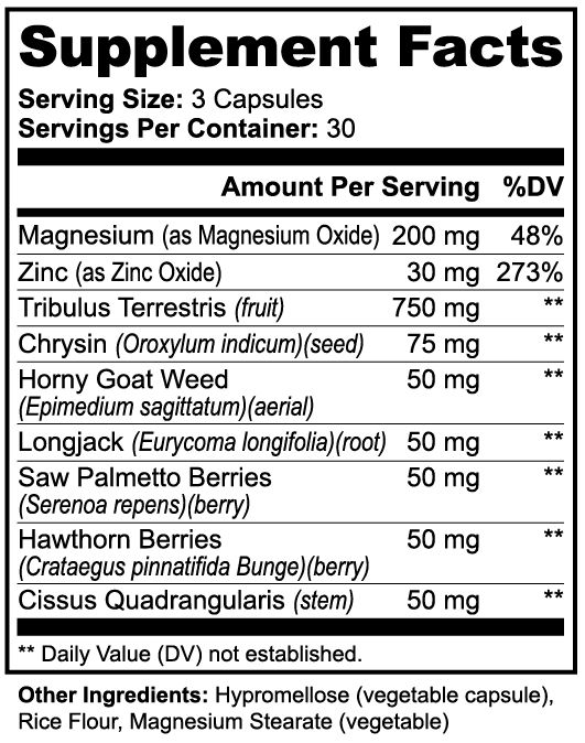 Testosterone Support
